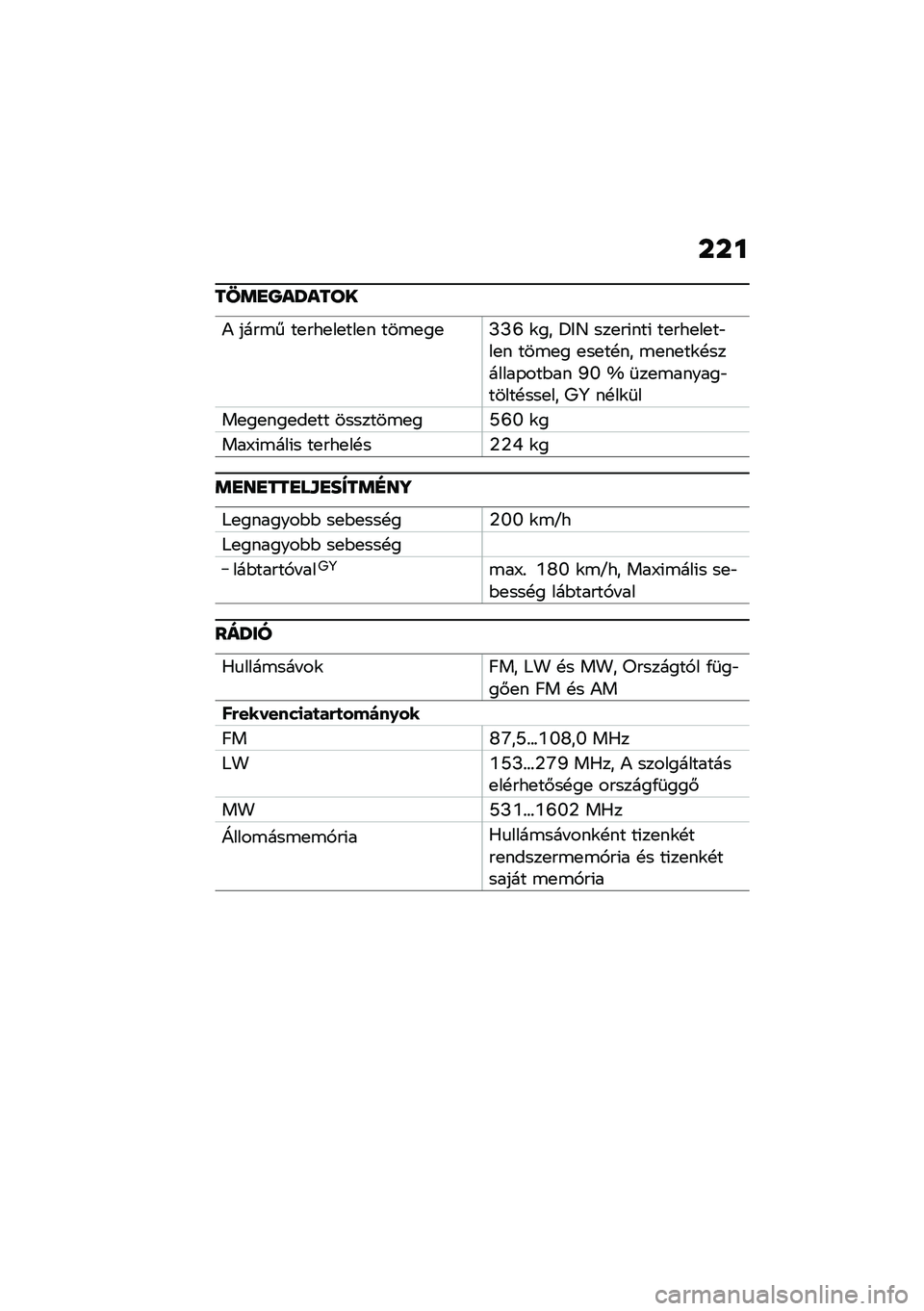 BMW MOTORRAD K 1600 B 2020  Kezelési útmutató (in Hungarian) � � �
����H�S�\f��\f��\b�
�) ����\b� ��
���
��
���
� ���\b�
��
�J�J�U �\f�� �=�&�D ���
��(���( ��
���
��
��"��
� ���\b�
� �
��
��!�� �\b�
��
��\f�!�����