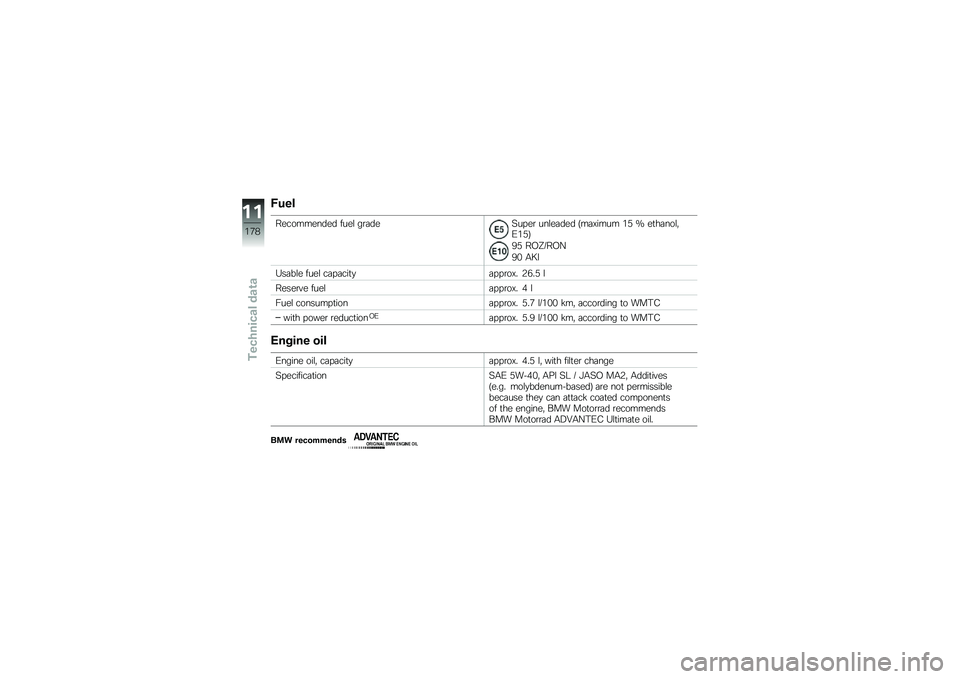 BMW MOTORRAD K 1600 B 2018  Riders Manual (in English) �>�
��
����������� ����\f ��\b�	���>�� ��\b ���\f��	��� �9��	�D���� ��6 �M ��
��	���\f�"�/��6�:
�)�6 ��-�P�7��-�A
�)�& �.�8�
�5��	��\f� ����\f ��	� �	�
