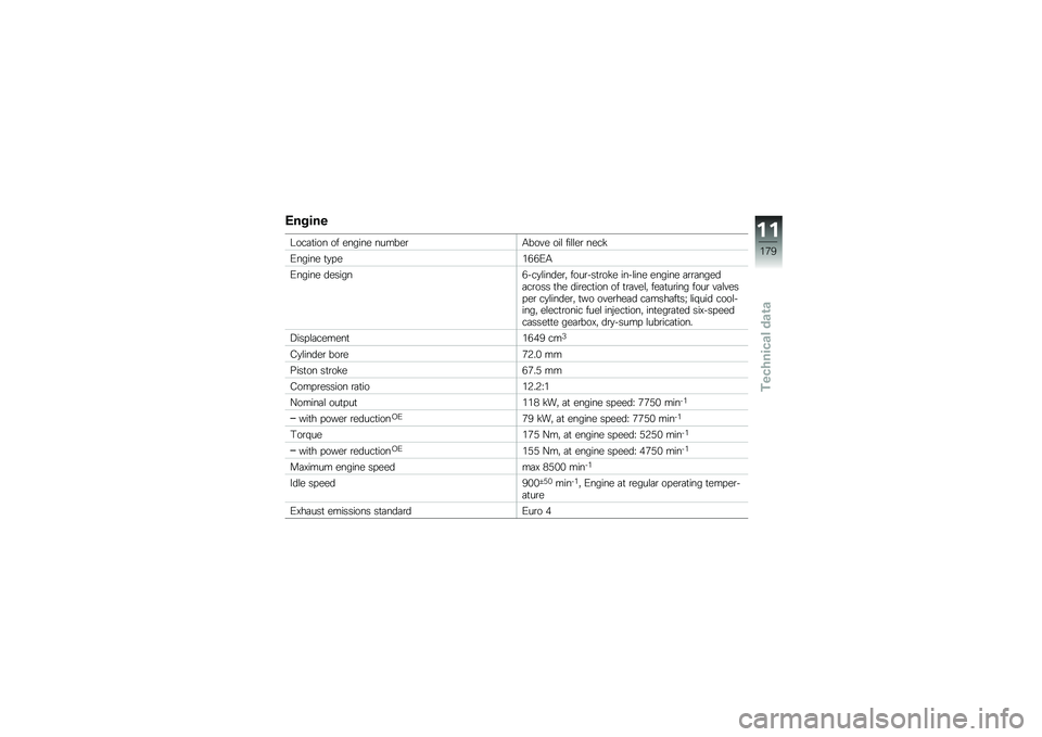 BMW MOTORRAD K 1600 B 2018  Riders Manual (in English) �,�����
�;���	�
��� �� ������ ������\b�.���� ���\f ���\f�\f��\b ����!
�/����� �
�
� ���*�*�/�.
�/����� �������*���
�\f�����\b�" ����\b��