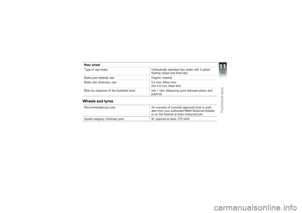 BMW MOTORRAD K 1600 B 2018  Riders Manual (in English) ���� �"����
�#�
� � �� �\b��	�\b ��\b�	�!��<�
��\b�	��\f���	�\f�\f�
 �� ��\b�	�
�� ���� ��\b�	�!� ���
� �3�� ���
����\f��	�
��� ��	�\f�� ��\b �	�� ���D�
