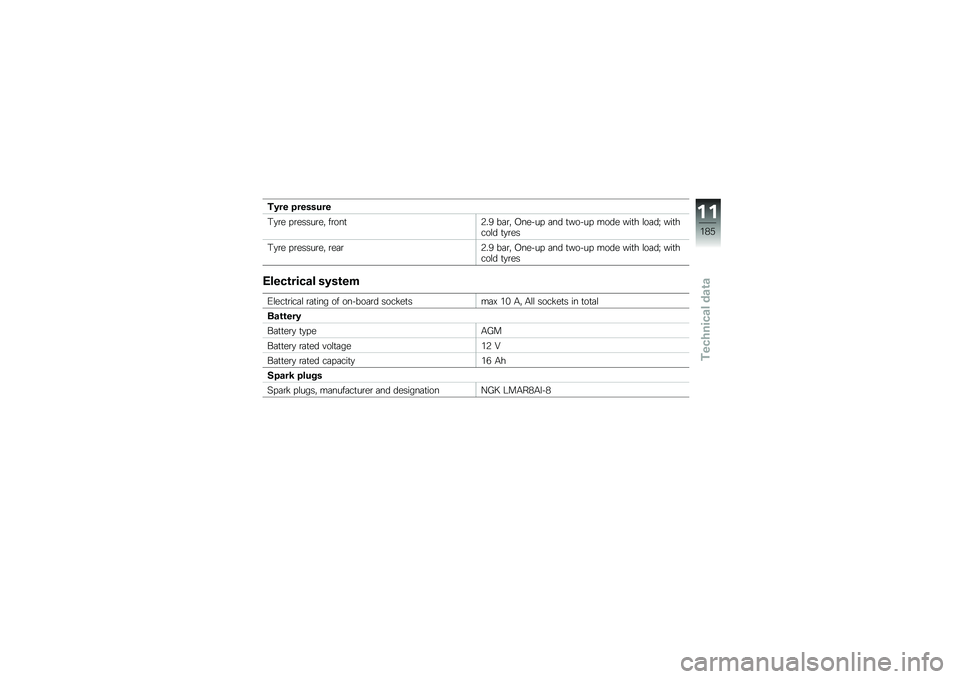 BMW MOTORRAD K 1600 B 2018  Riders Manual (in English) ��1�� �(�����
��
�#�
�\b� � �\b�����\b��" ��\b���
�3��) ��	�\b�" �-�����  �	�� �
�����  ���� ���
� �\f��	��C ���
����\f� �
�
�\b��
�#�
�\b� � �\b����