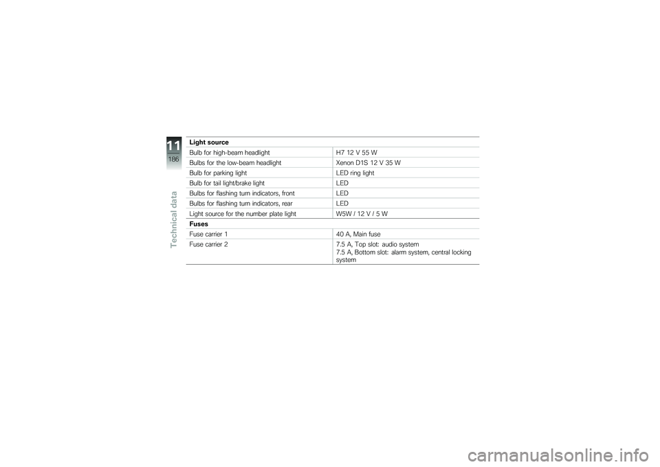 BMW MOTORRAD K 1600 B 2018  Riders Manual (in English) �9����\b ���
���
���\f� ���\b ��������	� ���	��\f����
�<�+ ��3 �B �6�6 �
���\f�� ���\b �
�� �\f������	� ���	��\f����
�R���� �2��> ��3 �B �,�6 �
