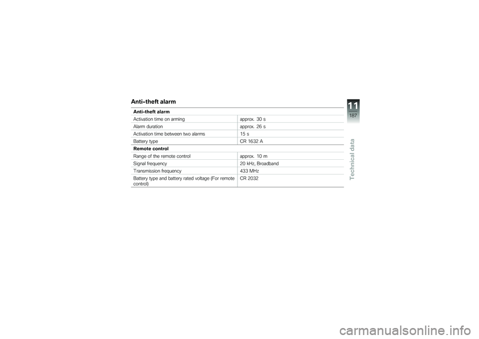 BMW MOTORRAD K 1600 B 2018  Riders Manual (in English) ���\b��6�\b����\b �����
���\b��6�\b����\b �����
�.��
���	�
��� �
��� �� �	�\b�����	� � �\b��D� �,�& �
�.�\f�	�\b� ���\b�	�
����	� � �\b��D� �3�* �
�.�