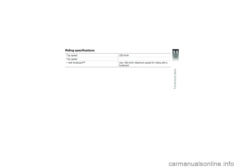BMW MOTORRAD K 1600 B 2018  Riders Manual (in English) ������ ��(��������\b����
�#��  �� ����3�&�& �!��7�
�#��  �� ���
���
� ����
���	�\b��-�/��	�D ��1�& �!��7��" ��	�D���� �� ��� ���\b �\b����� �