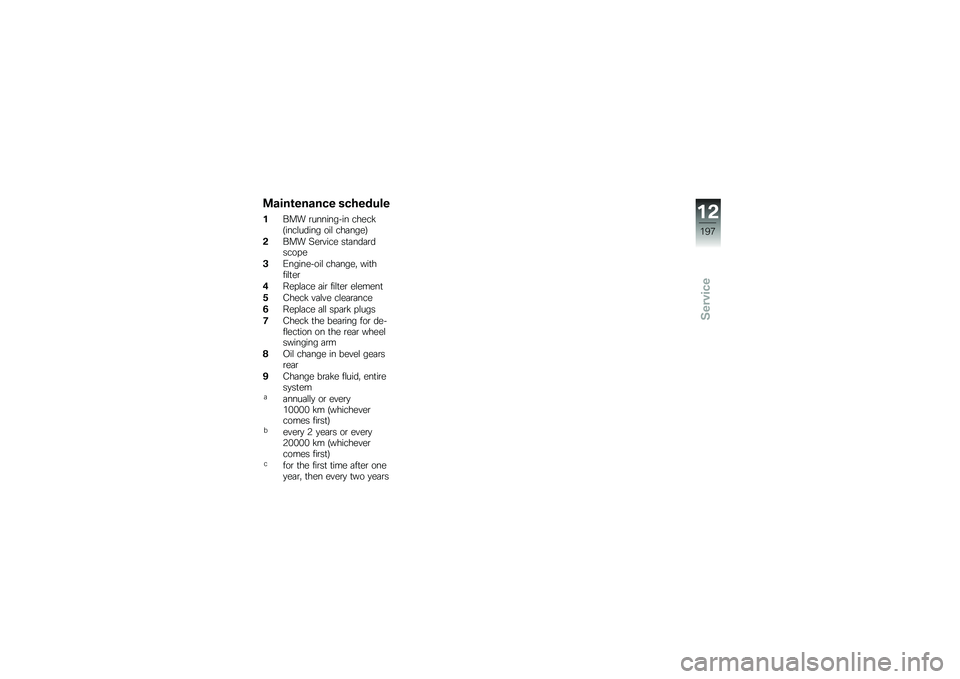 BMW MOTORRAD K 1600 B 2018  Riders Manual (in English) �
����\b������ ������
��
���� �\b��������� �����!�9����\f����� ���\f ���	����:
� ��� �>��\b���� ��
�	���	�\b����� �
�$�/��������