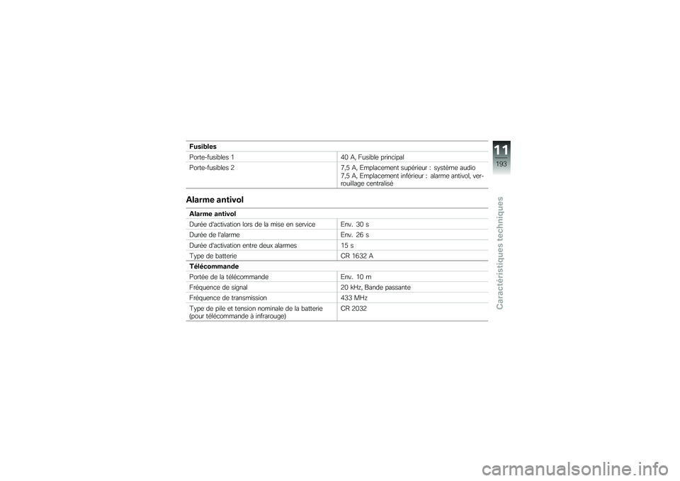 BMW MOTORRAD K 1600 B 2018  Livret de bord (in French) �K��
�����

�K����	�����\f�"��	� �.�/�- �5�( ����\f�"��	 ���\f��
�\f���
�K����	�����\f�"��	� �4�2�(�? �5�( �9�����
�	��	�� ����\b��\f�	�� �Q ��#���=��