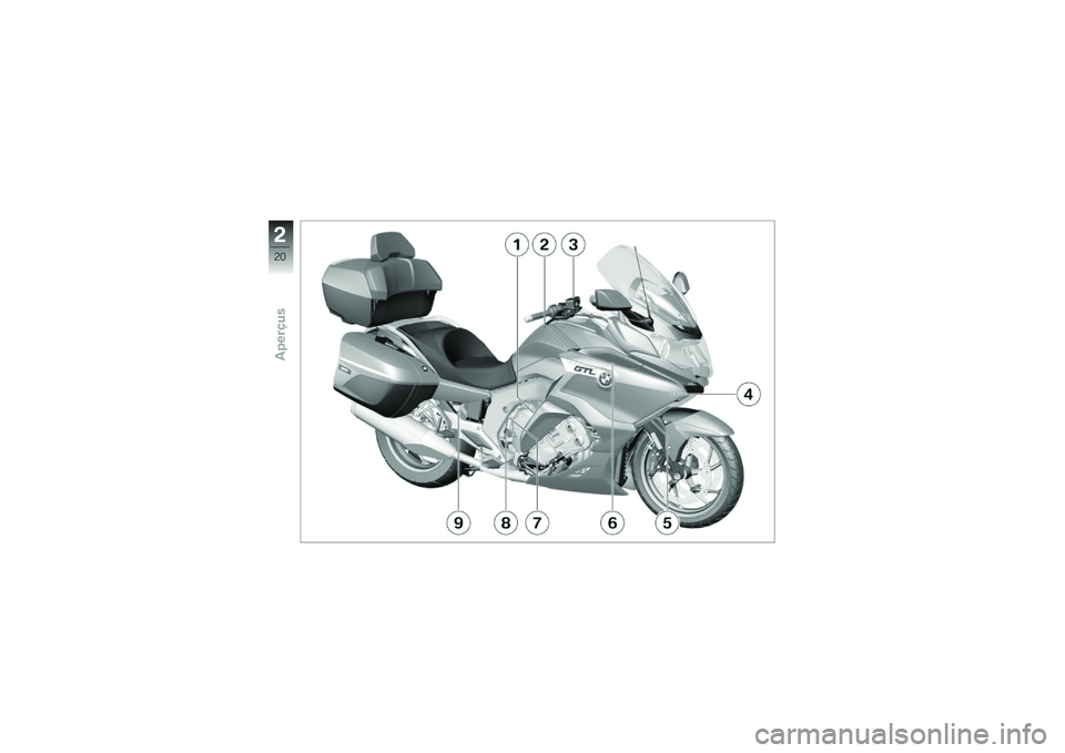 BMW MOTORRAD K 1600 B 2018  Livret de bord (in French) �%
�4�-
�7�����&��
 