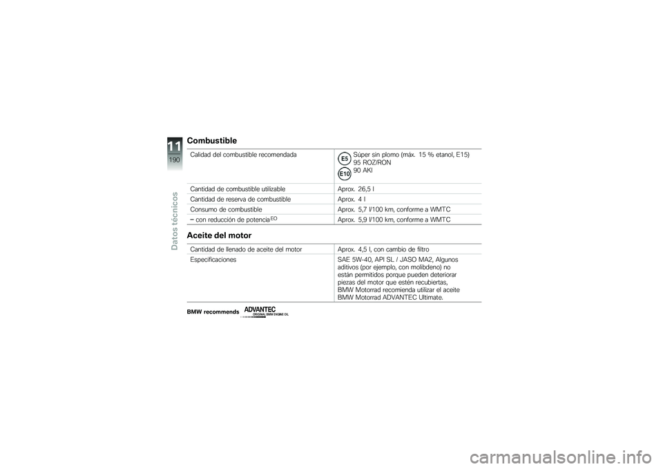 BMW MOTORRAD K 1600 B 2018  Manual de instrucciones (in Spanish) �*�\b��2�����2��
�8������ ��� ���
��
������ �	����
�������,�-���	 ��� ����
� �A�
�#�)� �/�; �W �������" �%�/�;�B
�1�; �>�?�[�O�>�?�
�1�. �+�=�:
�8��