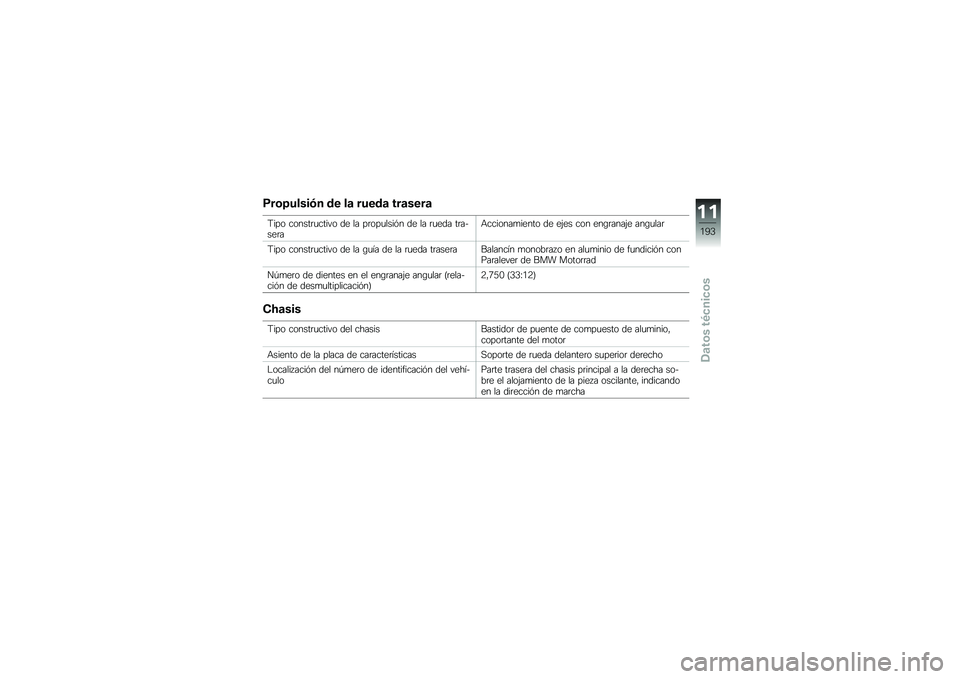 BMW MOTORRAD K 1600 B 2018  Manual de instrucciones (in Spanish) �9��\b�=�����+� �� ��	 �����	 ���	����	
�<��� ������	�
����� �� �� ��	���
����&� �� �� �	�
��� ��	�����	��+�������
����� �� ��(��
