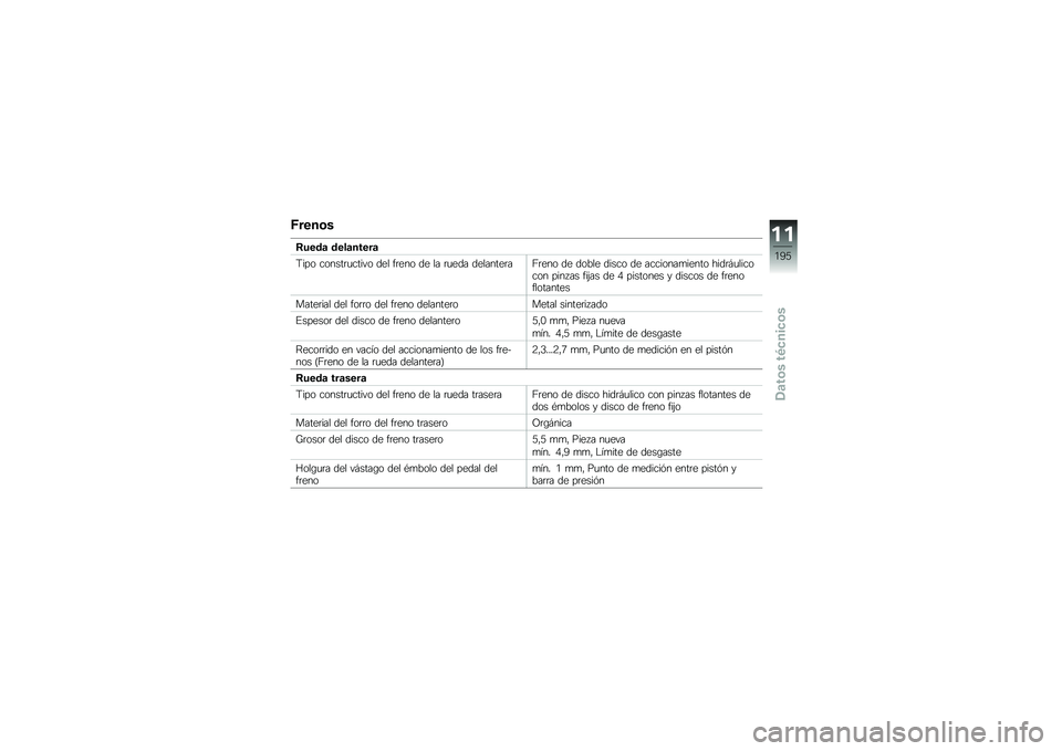 BMW MOTORRAD K 1600 B 2018  Manual de instrucciones (in Spanish) �>����\b�
�8����	 ����	�����	
�<��� ������	�
����� ��� ��	��� �� �� �	�
��� ��������	��7�	��� �� ����� ����� �� ��������
���