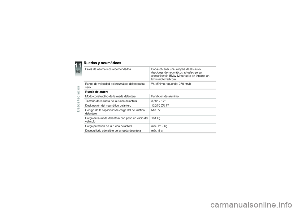 BMW MOTORRAD K 1600 B 2018  Manual de instrucciones (in Spanish) �8����	� � �����B���
�\b�
���	�� �� ���
�
�#����� �	����
�����������	�# �������	 �
�� �������� �� ��� ��
����	�� ������� �� ��