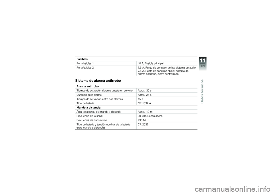 BMW MOTORRAD K 1600 B 2018  Manual de instrucciones (in Spanish) �>����2���
���	����
������ �/�0�. �+�" �7�
����� ��	�������
���	����
������ �9�3�"�; �+�" ��
��� �� �����)��&� ��	�	����J ������
� �� �