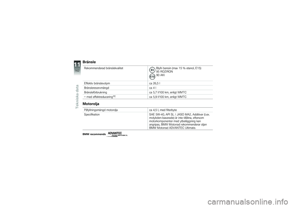 BMW MOTORRAD K 1600 B 2018  Instruktionsbok (in Swedish) �������

�@���\f�����
���\b�
 �"����
�����\b�������� ��� �"���
�� �B��\b�G �*�0 �S ���\b��\f��! �D�*�0�C
�,�0 �@�(�W�?�@�(�A
�,�) �6�=�&
�D������� �"��