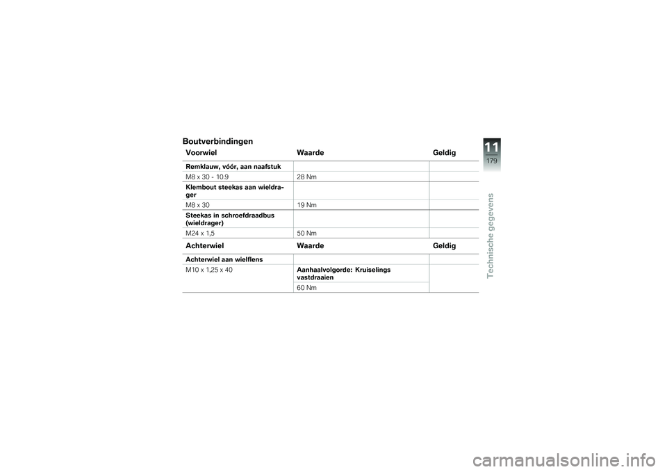 BMW MOTORRAD K 1600 B 2018  Handleiding (in Dutch) ��������\b�	���	����
�.�����	�� ������ �(����	�
�+��������A ��O�O��A ��� ����/����
��1 �A �+�% � �&�%��(�5�1 �9�
�8����\b��� ������� �