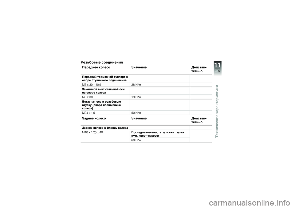 BMW MOTORRAD K 1600 B 2018  Руководство по эксплуатации (in Russian) �,���\f���
�.� ����������
�������� ���	��� �>��\b����� ���7���
��&
���	�\f��
��������7 ����
�����7 ������� ������ ��������