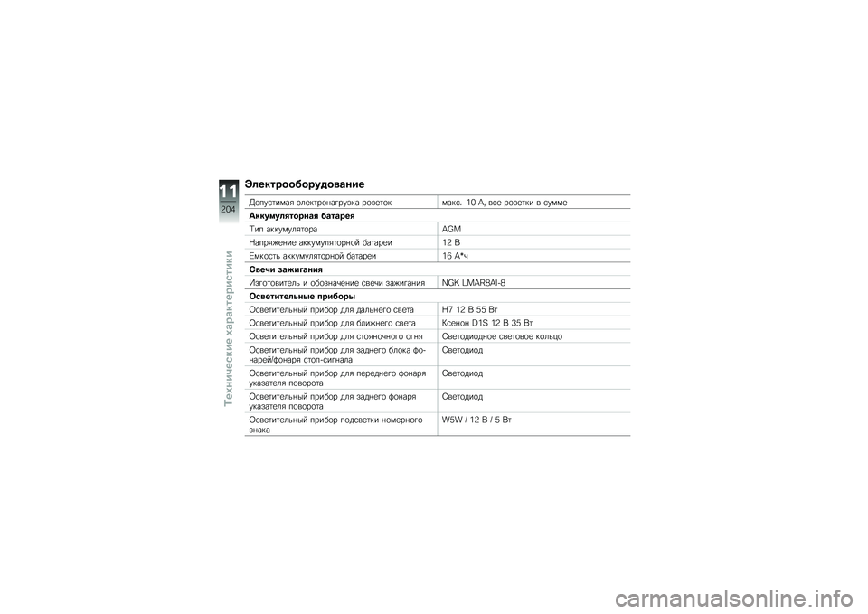 BMW MOTORRAD K 1600 B 2018  Руководство по эксплуатации (in Russian) �Q�	�������������
�\b���
�@�
���\f�	����& �(��
��	��
�%��!����� ��
��
�	�
�����\f�" �5�4 �?� ��\f�
 ��
��
�	�� � �\f����
�6����
��	������\b� ��