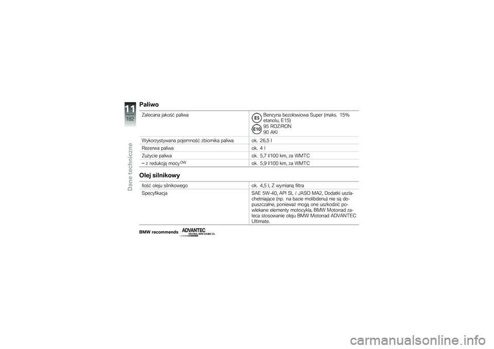 BMW MOTORRAD K 1600 B 2018  Instrukcja obsługi (in Polish) �����\b�
�������� � �����# ����������\f��� �!��\f�������� �6���� �B�\b���� �0�<�U��������	 �D�0�<�C
�2�< �@�>��Q�@�>�H
�2�/ �7�?�:
������\f�