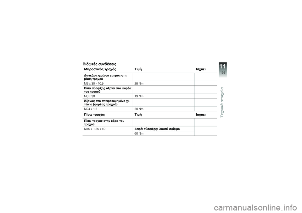 BMW MOTORRAD K 1600 B 2018  Εγχειρίδιο ιδιοκτήτη (in Greek) �T����
� � ���
�� ����
�S�$�\b���
��
�� �
�\b���� �7����A���.��
�B�����
� �3�\b� �
�� ���$�\b�� ��
�\f�>���\f �
�\b����.
��> �| �<�6 � �7�6�%�9�@�> �f�i
�