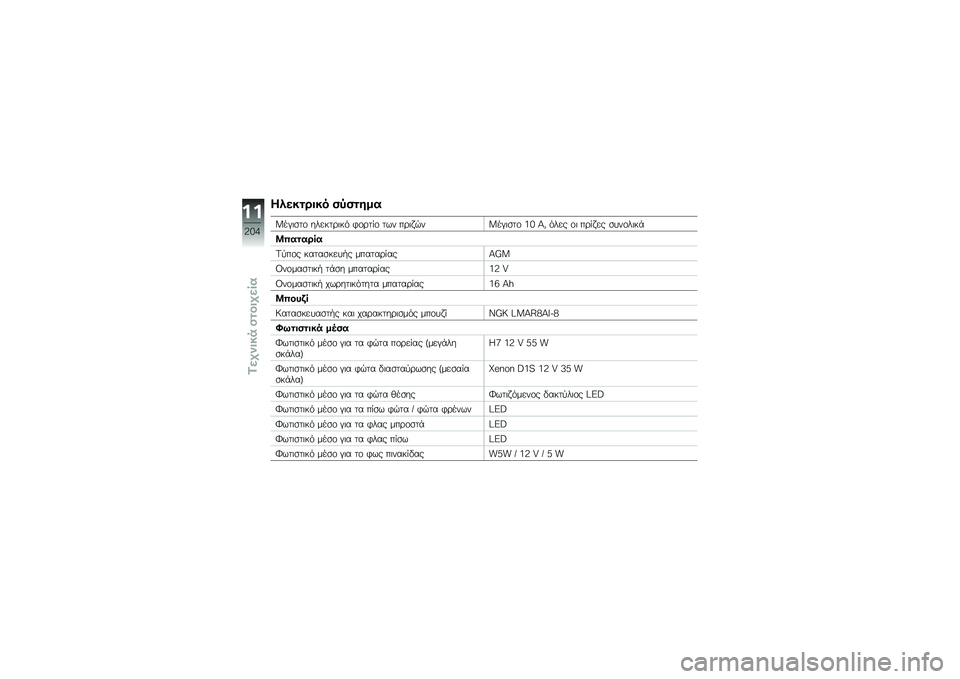 BMW MOTORRAD K 1600 B 2018  Εγχειρίδιο ιδιοκτήτη (in Greek) �@����
�\b��� ��.��
�\f��
�?��#�	�
��\f ������\b�	�� �*�\f�\b�� �\f ��� ��\b�	�!�$��?��#�	�
��\f �7�6 �P�) ���� �\f�	 ��\b� �!�� �
���\f��	��+
�S�$��
��\b�	�
�