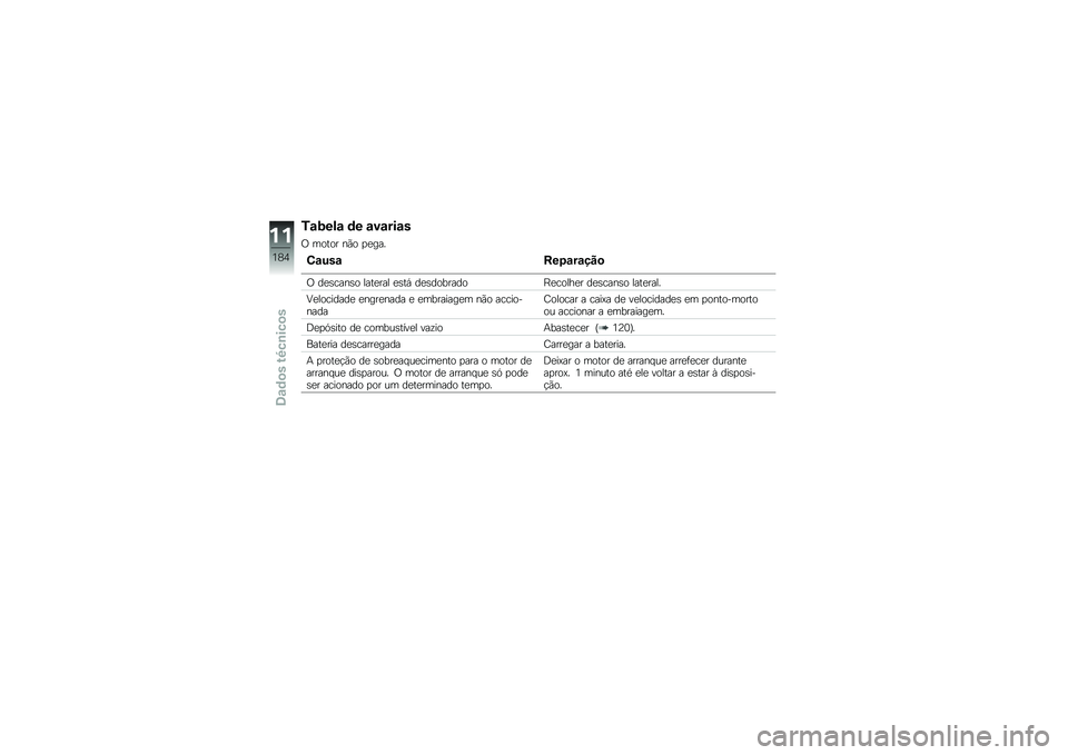 BMW MOTORRAD K 1600 B 2018  Manual do condutor (in Portuguese) �3�\f�:���\f �	� �\f��\f���\f�
�/ ����� ��(� �
�
���
�2�\f���\f���4�\f��\f���

�/ ��
�\b����\b� ����
��� �
�\b��, ��
�\b������� �G�
�����
� ��
�\b��