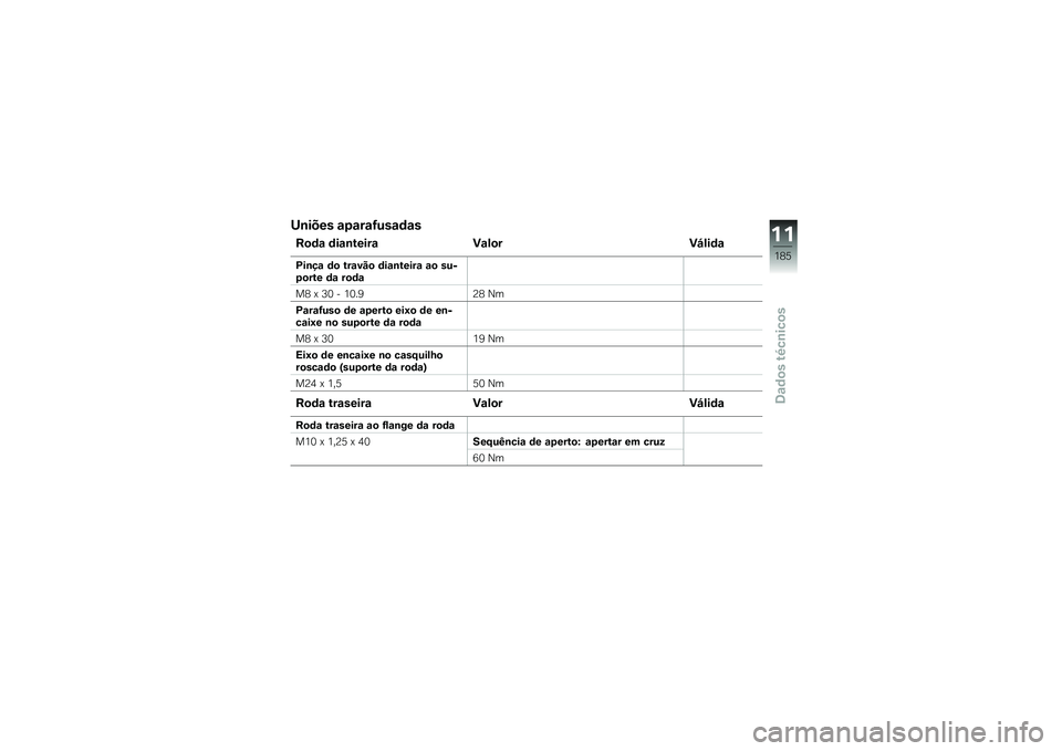 BMW MOTORRAD K 1600 B 2018  Manual do condutor (in Portuguese) �;�\b���� �\f�4�\f��\f�G���\f�	�\f�
��
�	�\f �	��\f�\b�����\f �)�\f��
��)�H���	�\f
�C��\b��\f �	�
 ���\f���
 �	��\f�\b�����\f �\f�
 ����4�
��� �	�\f ��
�	�\f
��< �