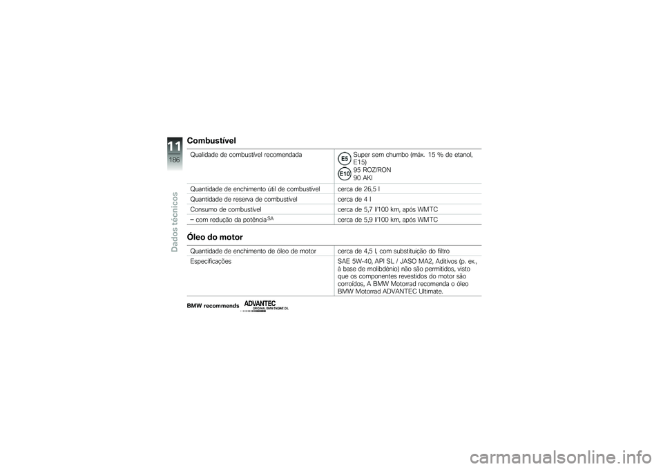 BMW MOTORRAD K 1600 B 2018  Manual do condutor (in Portuguese) �2�
��:�������
�U��������
 ��
 ������\b����
� ��
����
������1��
�
� �\b�
� ������ �H��,�@� �4�B �c ��
 �
�������)�4�B�I
�6�B �G�/�T�E�G�/�0
�6�3 �+�