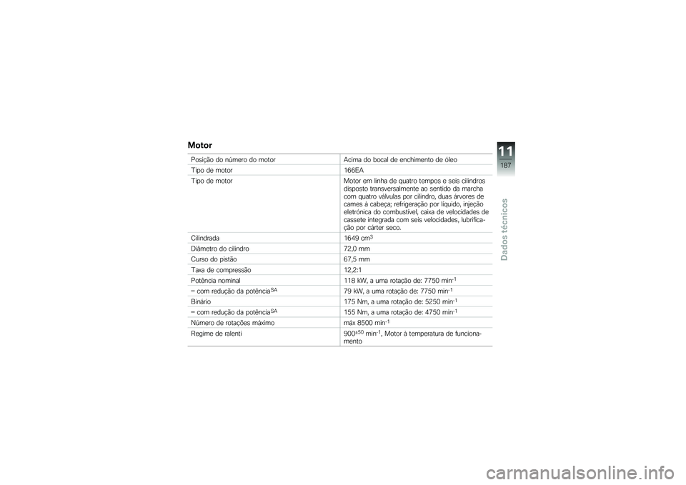 BMW MOTORRAD K 1600 B 2018  Manual do condutor (in Portuguese) ��
��
�
�%��\b��!�(� �� ��-��
�� �� ������+���� �� ����� ��
 �
������
��� ��
 �.��
�
�J��
� ��
 ������4�7�7�)�+
�J��
� ��
 ���������� �
�