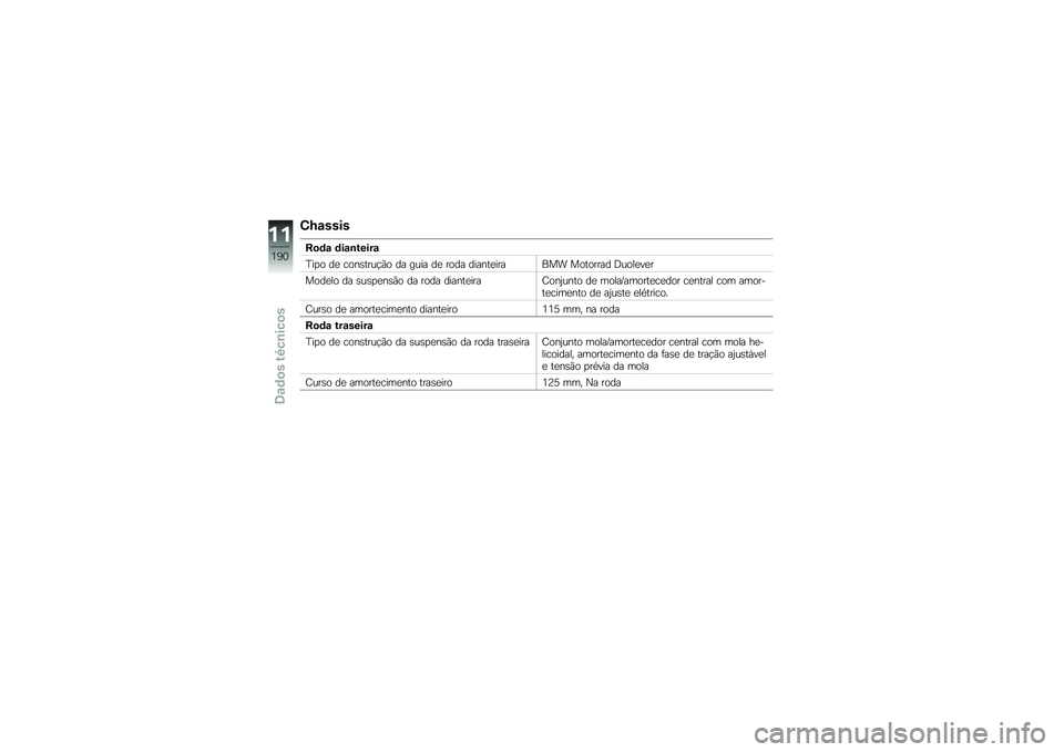 BMW MOTORRAD K 1600 B 2018  Manual do condutor (in Portuguese) �2�M�\f����
��
�	�\f �	��\f�\b�����\f
�J��
� ��
 ����\b����!�(� �� ���� ��
 ���� ������
������ �������� �;����
��
�
����
�� �� �\b��\b�
�