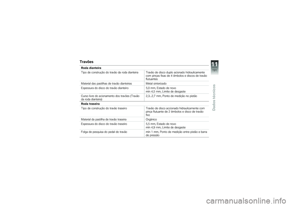 BMW MOTORRAD K 1600 B 2018  Manual do condutor (in Portuguese) �3��\f����
��
�	�\f �	��\f�\b�����\f
�J��
� ��
 ����\b����!�(� �� �����(� �� ���� ������
����J����(� ��
 ���\b�� ���
�� �������� ����