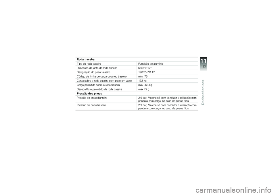 BMW MOTORRAD K 1600 B 2018  Manual do condutor (in Portuguese) ��
�	�\f ���\f�����\f
�J��
� ��
 ���� ����\b�
���������!�(� ��
 ��������
�;���
��\b�(� �� �2����
 �� ���� ����\b�
����7��3�3�\ �@ �4�8�\
�;�
�\
