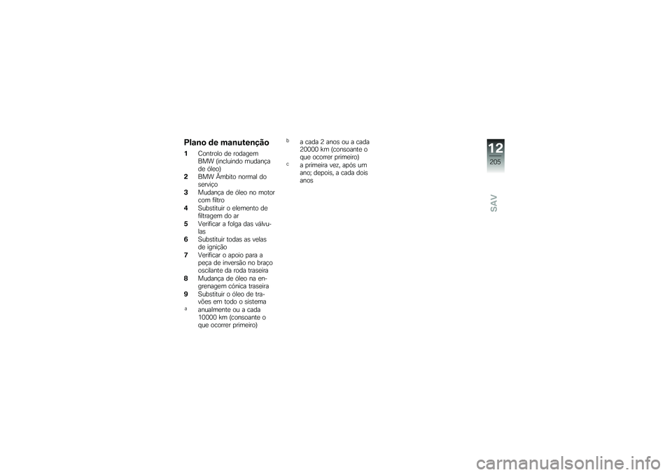 BMW MOTORRAD K 1600 B 2018  Manual do condutor (in Portuguese) �C��\f�\b�
 �	� ��\f�\b����\b���

�%�=������� ��
 ������
���� �H��������� ������!���
 �.��
��I
�(��� �k����� ������ ���\b�
����!�
�+���