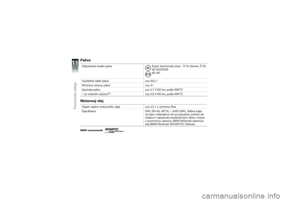 BMW MOTORRAD K 1600 B 2018  Návod na používanie (in Slovak) ���\f��\b�
�����
�,�#�\f�� ���\f����\f ��\f����\f�;����
 ���������\f��  �G��\f�U� �4�E �b ���\f�����	 �I�4�E�H
�6�E �F��D�[�F��(
�6�3 �/�C�?
�2�"��
����0�