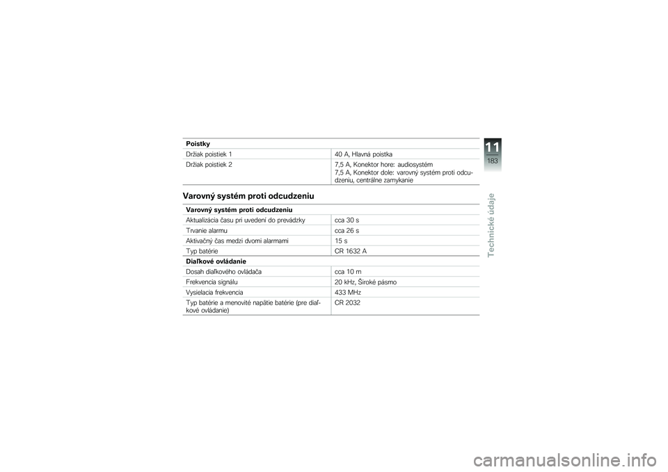BMW MOTORRAD K 1600 B 2018  Návod na používanie (in Slovak) ����	���
�.�
�
��\f� ����\b���� �4�5�3 �/�	 �P��\f��� ����\b���\f
�.�
�
��\f� ����\b���� �:�8�	�E �/�	 �C�������
 ���
��V �\f�����\b�"�\b��&�
�8�	�E �/�