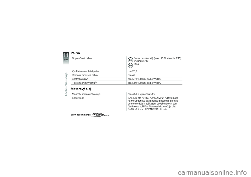BMW MOTORRAD K 1600 B 2018  Návod k obsluze (in Czech) ������\f
�.�����&����( �������#�&��� �%���������
�$ �E���O�" �3�B �\ ��
�����&�	 �G�3�B�F
�5�B �C�I�:�U�C�I�)
�5�2 �;�+�?
�0��&�
��
����( ����
�\b�
�� ��