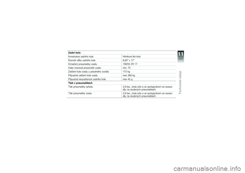 BMW MOTORRAD K 1600 B 2018  Návod k obsluze (in Czech) �8���� ��\f��\f
�+���\b�
��&��� ������� �����1��������( ���
�( ����
�C����� ���,��& ������� �����6�	�2�2�W �O �3�7�W
�I������� ����&��