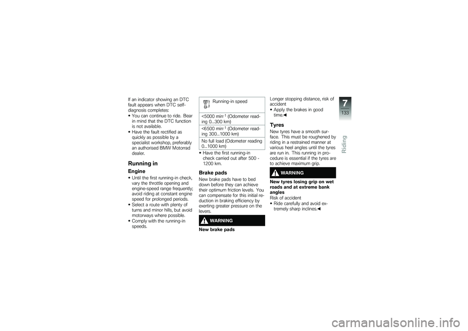 BMW MOTORRAD K 1600 B 2019  Riders Manual (in English) � � �	� ������	�
��\b ������� �	� �/��.��	��\f�
 �	����	�\b� ���� �/��. ���\f��"���	������ �����\f��
���H
�E�� ��	� ����
���� �
� �\b���� 