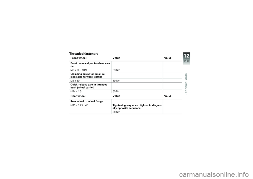 BMW MOTORRAD K 1600 B 2019  Riders Manual (in English) �������� ����\b�����
�=����\b �!���� �@���
� �@����
�=����\b �\f���:� ������� �\b� �!���� ����5����
��) �? �0�% �" �&�%��2�3�) �B�
������