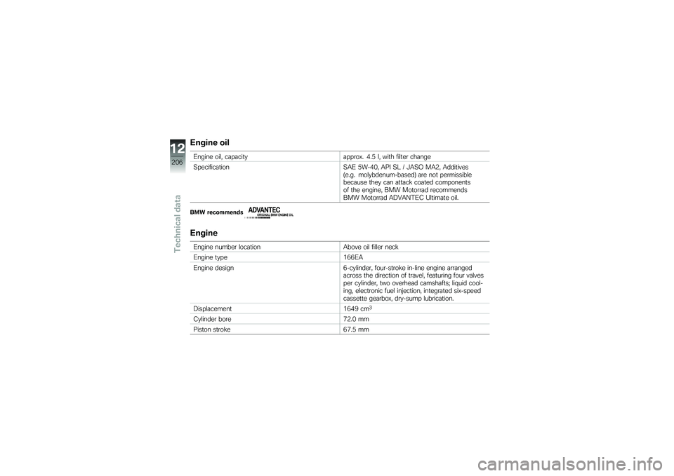 BMW MOTORRAD K 1600 B 2019  Riders Manual (in English) �,����� ���
�,����� ���\f�! ��	��	���
�
�	���\b��?� ���5 �\f�! ���
� ���\f�
��\b ���	���
�8��������	�
����8�+�, �5��"��%�! �+�@�  �8�; �6 �A�+�8�* ��+�