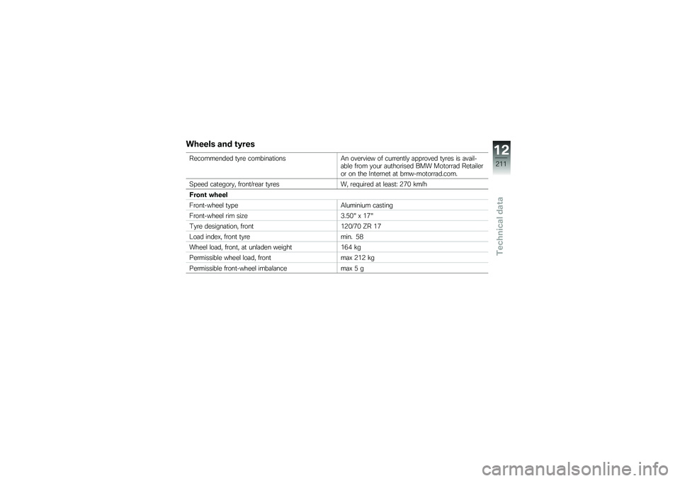 BMW MOTORRAD K 1600 B 2019  Riders Manual (in English) ������ ��� �\b����
����������� �
�
�\b� �������	�
�����+� ����\b���� �� ���\b�\b���
�\f�
 �	���\b���� �
�
�\b�� �� �	��	��\f�"�	��\f� ��