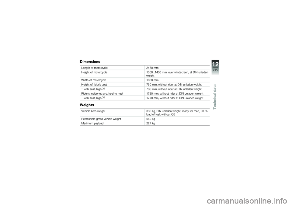 BMW MOTORRAD K 1600 B 2019  Riders Manual (in English) �3���������
�;����
� �� ���
��\b��
��\f��3��-�% ��
�<�����
 �� ���
��\b��
��\f��&�0�%�%����&��0�% ���! ����\b �������\b����! �	�
 �/� �B ���\f�	