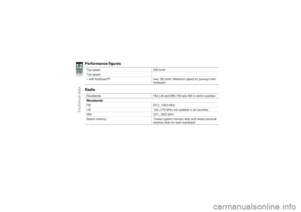 BMW MOTORRAD K 1600 B 2019  Riders Manual (in English) �7���������� ����
���
��� ������3�%�% ���6�
��� �����
���
� ����
���	�\b��*�,��	�? �&�)�% ���6��! ��	�?���� ����� ���\b �$���\b���
� �