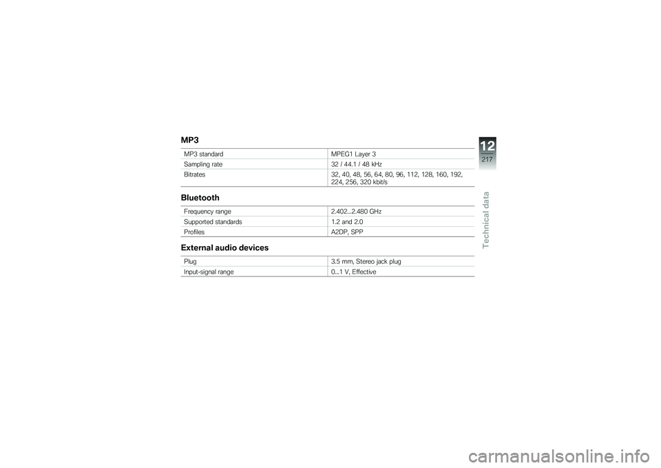 BMW MOTORRAD K 1600 B 2019  Riders Manual (in English) �
�7�#
��@�0 ��
�	���	�\b���@�,�1�& �;�	�
��\b �0
�8�	���\f��� �\b�	�
��0�3 �6 ����& �6 ��) ��<�=
���
�\b�	�
���0�3�! ��%�! ��)�! �5�(�! �(��! �)�%�! �2�(�! �&�&�3�! �&�3�)�! 