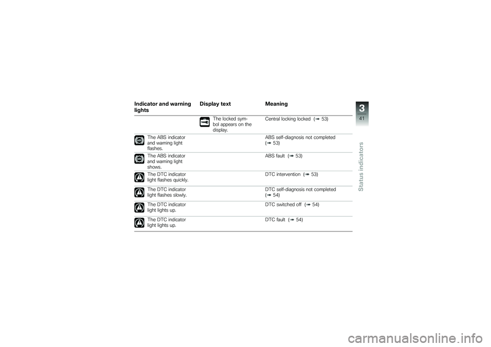 BMW MOTORRAD K 1600 B 2019  Riders Manual (in English) �/������\b�� ��� �!������
�����\b�
�3������ �\b��.�\b �
������
��� �\f����� ��
��"���\f �	����	�\b� �� �
�������\f�	�
�
�.���
�\b�	�\f �\f�