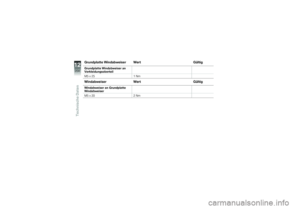BMW MOTORRAD K 1600 B 2019  Betriebsanleitung (in German) �=���	��A�����\b ���	���
��\b���\b� ��\b���=�7����
�=���	��A�����\b ���	���
��\b���\b� ��	�8�\b����\b����	����
�\b���\b��
��A �G �@�A�0 �+�
���	�