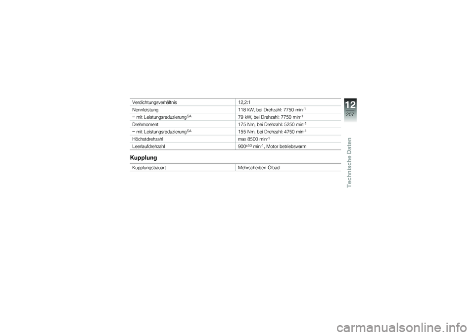 BMW MOTORRAD K 1600 B 2019  Betriebsanleitung (in German) ����������\b��	�����(�$��\b��	�0�@�
�@�K�0
�+��\b�\b�$���	���\b��0�0�3 �!��
 ��� �)�����\f��$�K �9�9�A�/ ���\b��0
��� �#���	���\b��	����������\b��
�
