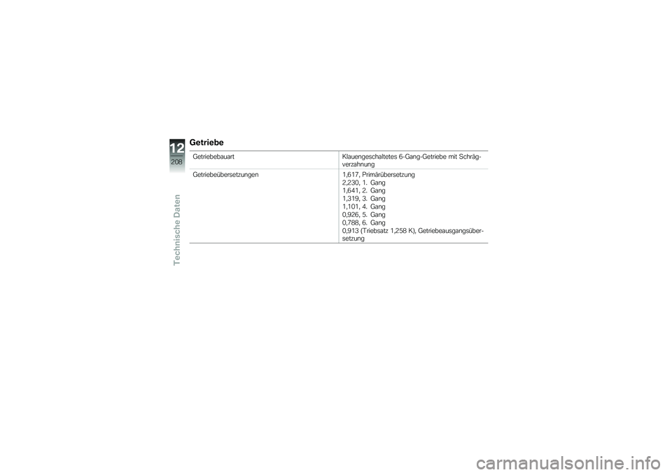 BMW MOTORRAD K 1600 B 2019  Betriebsanleitung (in German) �=�\b����\b�
�\b
�>���������\f��\f����$�\f���\b���	���\f�$�����	 �2��>�\f�\b���>������� ��� �
����(�������\f��\b��\b�
�>������������	���