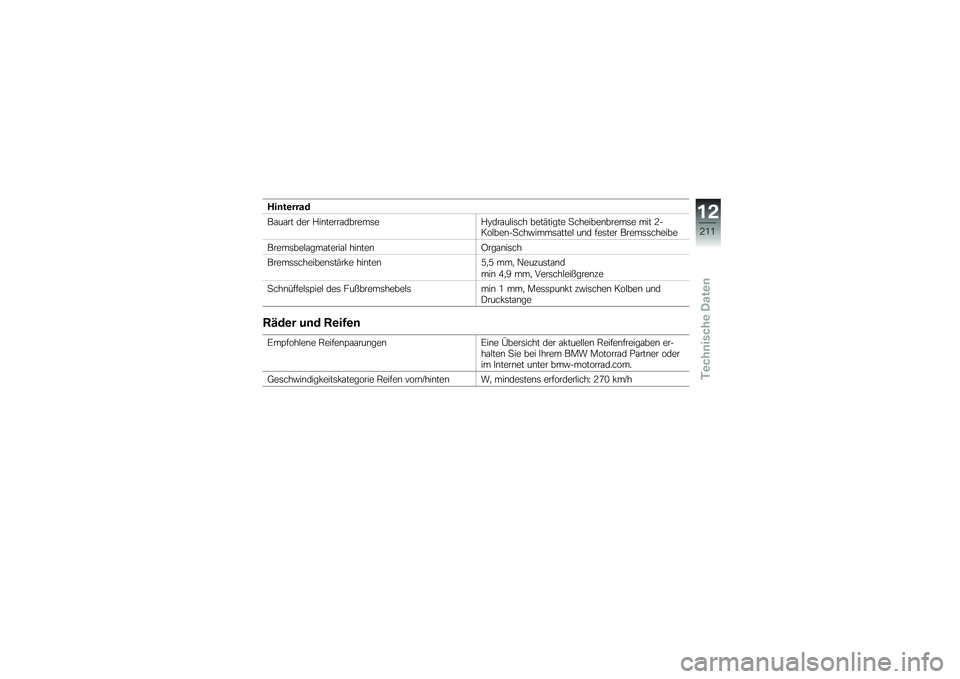 BMW MOTORRAD K 1600 B 2019  Betriebsanleitung (in German) ���	��\b����
��\f��\f�� ��� �%��\b�����\f������	��%�8���\f��$��	�� ����(����� �
�������\b�����	� ��� �@����$���\b��
���"����	�\f����$