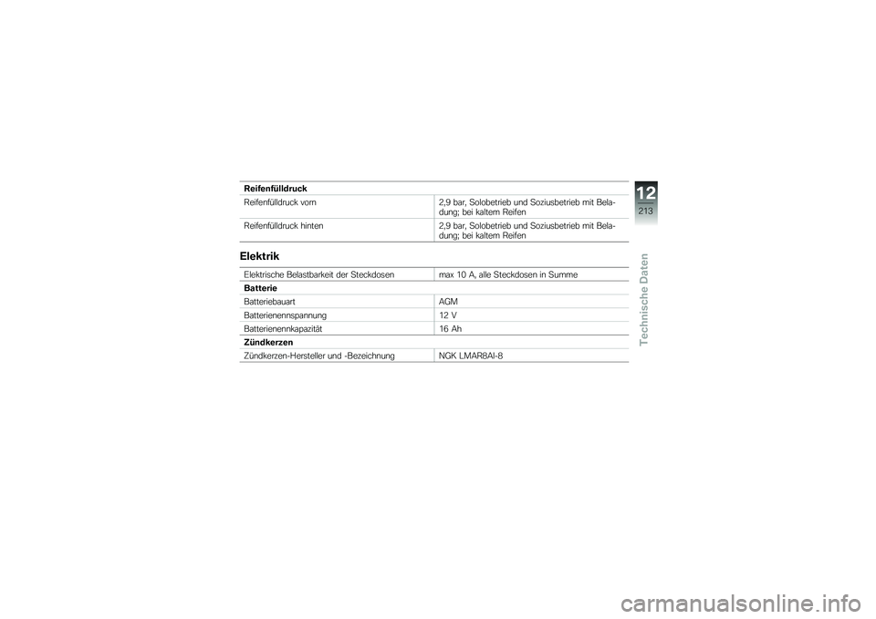 BMW MOTORRAD K 1600 B 2019  Betriebsanleitung (in German) �:�\b��4�\b�	�4�7�������
�.�����\b���$�$�����! ����\b�@�
�? ��\f��
 �
��$�������� ��\b� �
�����	������� ��� ���$�\f����\b��H ��� �!�\f�$��� 