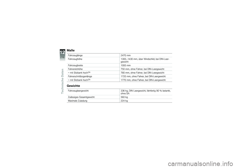 BMW MOTORRAD K 1600 B 2019  Betriebsanleitung (in German) �\f��E�\b
��\f�������$�(�\b���@�1�9�/ ��
��\f��������&���0�=�/�/����0�1�=�/ ���
 ���� ���\b��	����$��
 ��� �)� �+��#�������"����
��\f�������