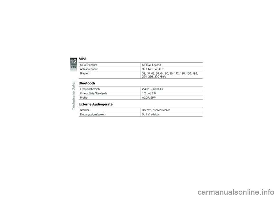 BMW MOTORRAD K 1600 B 2019  Betriebsanleitung (in German) �\f�3�&
��*�=��
��\f�\b��\f����*�B�>�0 �#�\f�8�� �=
�7���\f�	�����;���\b��=�@ �N �1�1�
�0 �N �1�3 �!�%�
�����\f���\b�=�@�
 �1�/�
 �1�3�
 �A�2�
 �2�1�
 �3�/�
 �?�2�
 �0�0�@�
 �